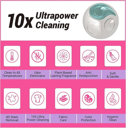 WBM Laundry Pods, 32 Count | Specially Designed for Undergarments With Soft Heaven Fragrance | Laundry Detergent Pods Formulated With Plant-Based Formula and Gentle Stain Remover