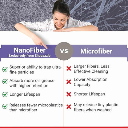 Shadazzle Nanofiber Cleaning Cloth - Microfiber Cleaning Cloth, Microfiber Cloth and Microfiber Towel - Cleans Streak-Free with Water - Microfiber Towels for Cars, Cleaning Clothes, Micro Fiber Cloth