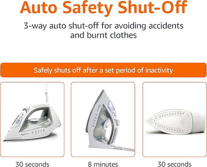 Amazon Basics Steam Iron for Clothes with Safety Auto Shut-Off, Handheld Garment Steamer, Wrinkle Remover, Stainless Steel Soleplate, Anti-Drip, 1700-Watt, 1.62ft, Gray