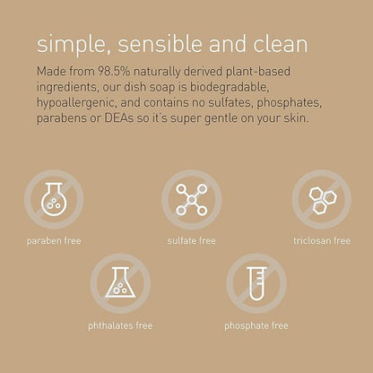 simplehuman Citrus Blossom Dish Soap Refill Pouch, 34 Fl Oz.