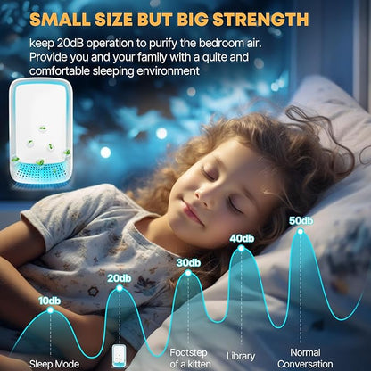 8Pack Plug-in Air Ionizer for Home,Portable Ionic Air Purifier for Home Plug In,2026 Upgraded Mini Air Freshener for Pets Odor,Smoke Smell,Dust;Wall Filterless Purifiers for Bedroom,Office,Kitchen