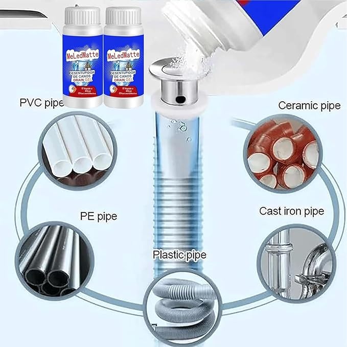 Powerful Pipe Dredging Agent, Meledmatte Drain Cleaner, Powerful Pipe Cleaner,Sink Drain Cleaner For Kitchen Toilet Pipeline Quick Cleaning Tool (3)