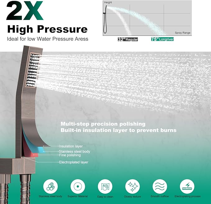 Longriver Shower Faucet Set with Hydro Power Temperature Display, Shower 12 Inch Shower Head with Handheld Spray, Wall Mounted Shower Fixtures with Shower Valve and Trim Kit, Oil Rubbed Bronze