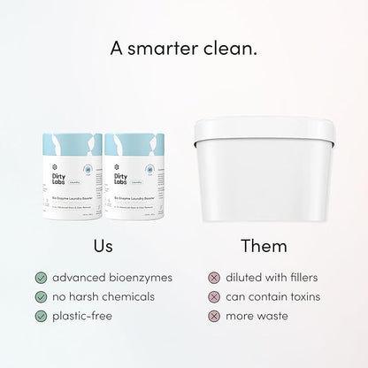 Dirty Labs | Scent Free | Bio Enzyme Laundry Booster | 2-Pack = 96 Loads | Hyper Concentrated | High Efficiency & Standard Machine Washer | Nontoxic, Biodegradable | Stain & Odor Removal Booster