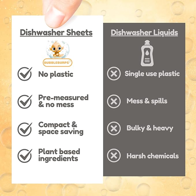 Dishwasher Detergent Sheets, 120 Washes, Natural Dishwasher Detergent Liquid, No Plastic or Phosphate Septic & Gray Water Safe, Organic, No Mess, Use in Dishwasher or Sink