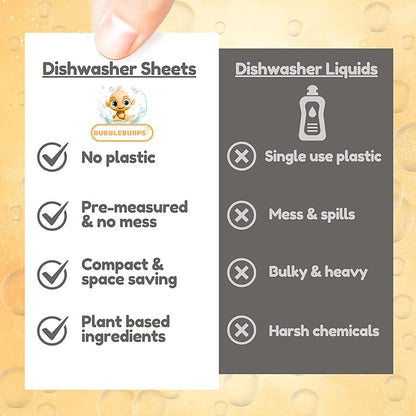Dishwasher Detergent Sheets, 120 Washes, Natural Dishwasher Detergent Liquid, No Plastic or Phosphate Septic & Gray Water Safe, Organic, No Mess, Use in Dishwasher or Sink