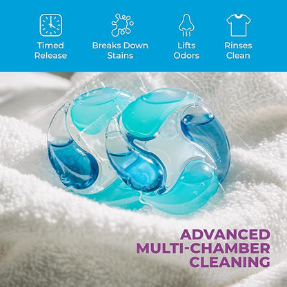 PowerPax 5-in-1 Laundry Detergent Pods, 36 Count Concentrated Enzyme Clean pods for Stain Removal, Odor Control, Fabric Softening & Color Care, Linen Fresh