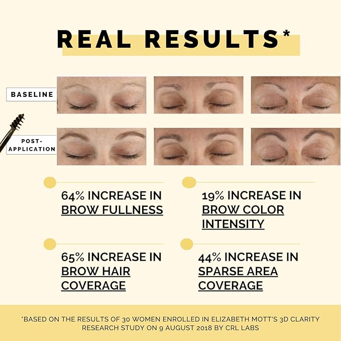 Elizabeth Mott Queen of the Fill Eyebrow Gel – Tinted Brow Filler, Volumizer & Setter, Natural-Looking Fuller Brows – Covers Gray Hairs, Water-Resistant, Long-Lasting – Cruelty-Free, Blonde Shade, 4g