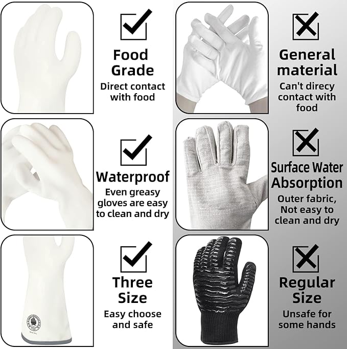 Barbecue Mitts, Silicone Oven Gloves, Heat Resistant Oven Gloves with Fingers, Kitchen Oven Mitts Smoker Gloves for Baking, Grilling, Cooking, Food Grade, Waterproof (8)