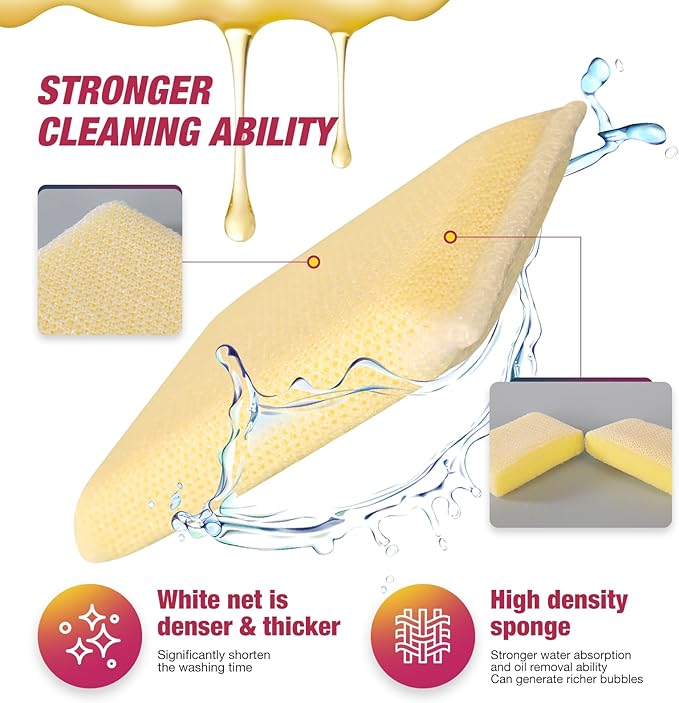 8 Pads Kitchen Sponges All-Purpose Non Scratch Dish Sponge，Multipurpose Used for Cleaning Kitchen Pans, Tableware, and Non Stick Cookware MGLDEM