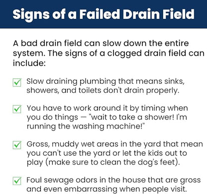 Drain Field Cleaner Tablets (20 Count) - Septic Tank Treatment for Clogs, Odor & Sludge - 90% Less Plastic - 10 Month Supply - Aerobic & Anaerobic Systems - Easy Flush