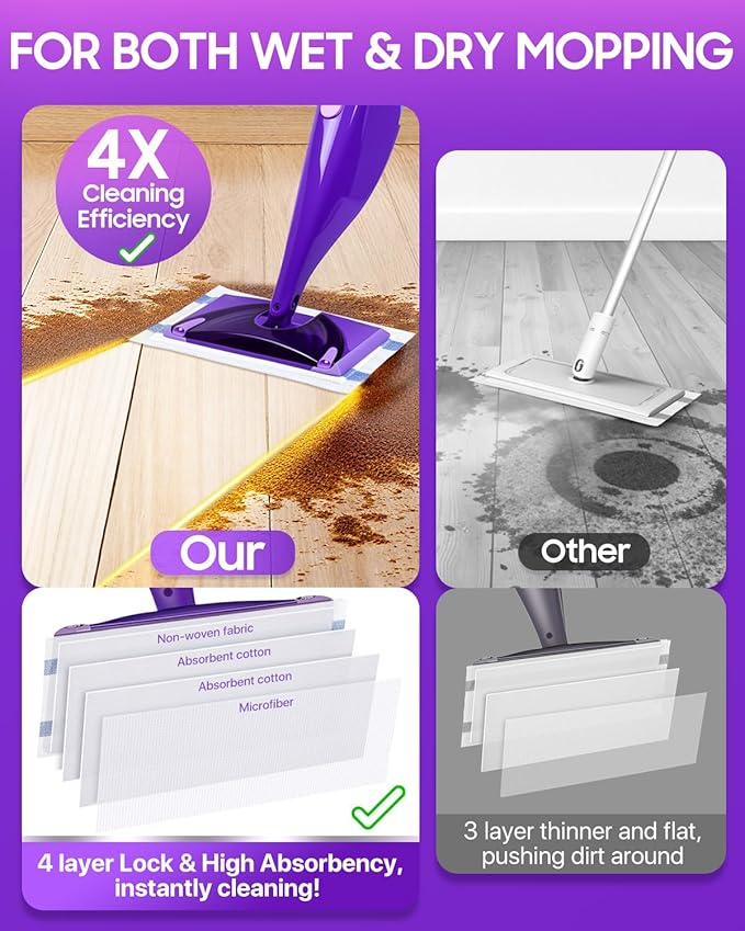 20 Count Disposable Mop Pads Refill for Swiffer WetJet Spray Mop - Wet Jet Mopping Pad Refill for Multi Surface Hardwood Floor Cleaning - Thickness & Absorbent