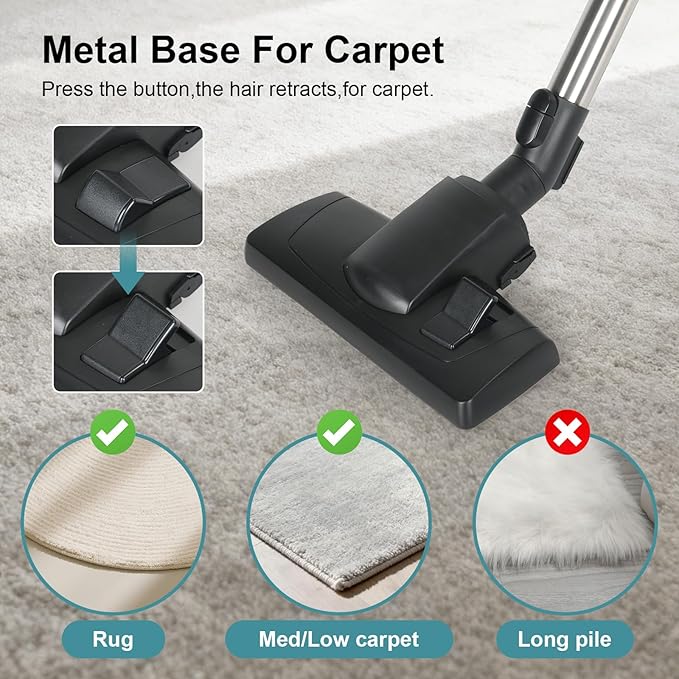 Combination Floor Brush Set, Compatible With Miele C1 C2 C3 CX1 Vacuum Cleaners, Floorhead Dusting Brush Vacuum Attachments for Carpets Area Rugs Hard Floors Cleaning