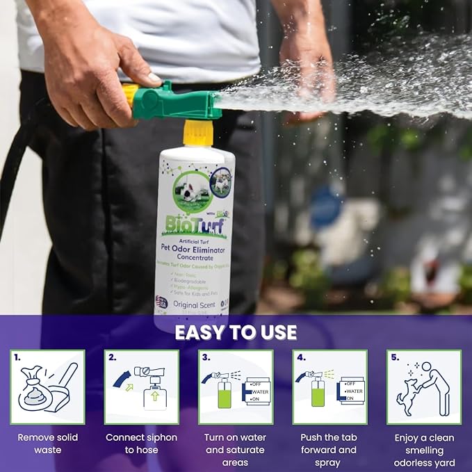 BioTurf BioS+ Artificial Turf Grass Concentrate Enzyme Cleaner and Pet Odor Eliminator - Removes Odors and Sanitizes - Organic, Safe, Environmentally Responsible (1 Gallon) - Original Scent