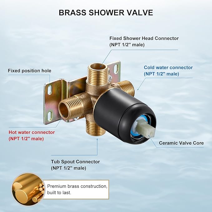 Tub Shower Faucet Set,Shower Systerm with Valve and Tub Spout,ABS Single Shower Head and Handle Set Shower Trim Kit for Bathroom,Matte Black,6-Modes Spray