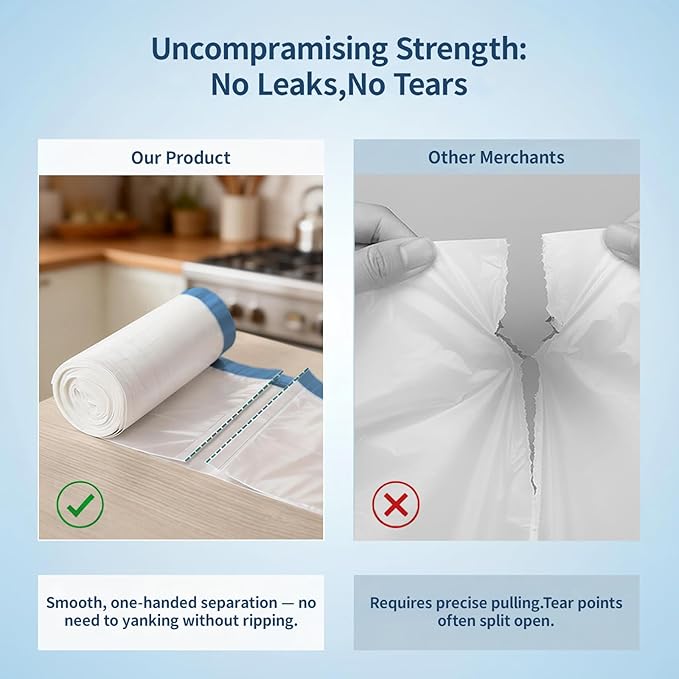 150 Counts 5 Gallon Trash Bags Drawstring - 1.1 Mil Thick,Heavy Duty Small Garbage Bags Unscented,Strong White Plastic Waste Can Liners for Bathroom,Toilet,Office