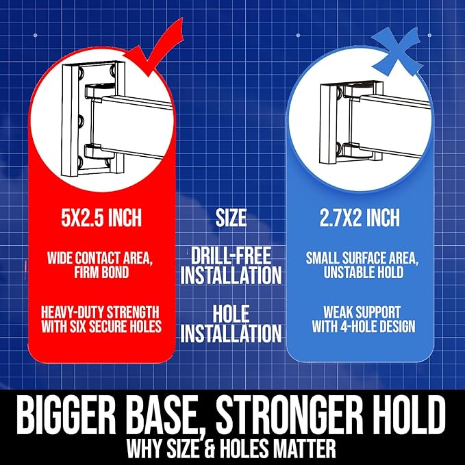 Wall Mounted Drying Rack for Laundry - Foldable Clothes Hanger Dryer with 180° Swivel, 220 lb Capacity, Aluminum Construction, Space-Saving Indoor Outdoor Organizer - White