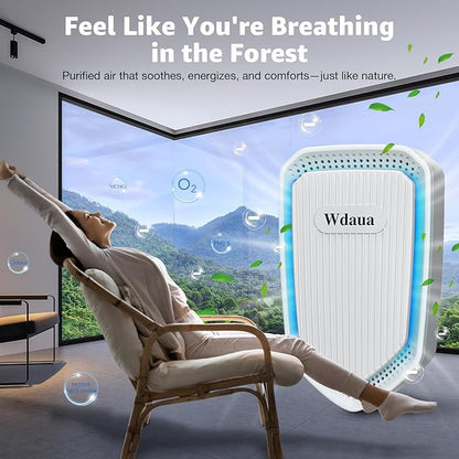 Air Ionizers Plug In Air Purifier 4 Pack Negative Ion Air Purifiers Ionizer for Home, Bedroom, Office, Basement Kitchen Air Freshener Odor Reducer Pets Smoke Smell (4, White)