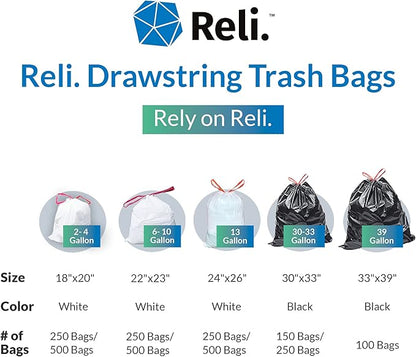 6-10 Gallon Trash Bags Drawstring | 250 Count | 22"x23" | 6, 8, 10 Gallon Drawstring Garbage Bags | White Trash Can Liners | Small - Medium