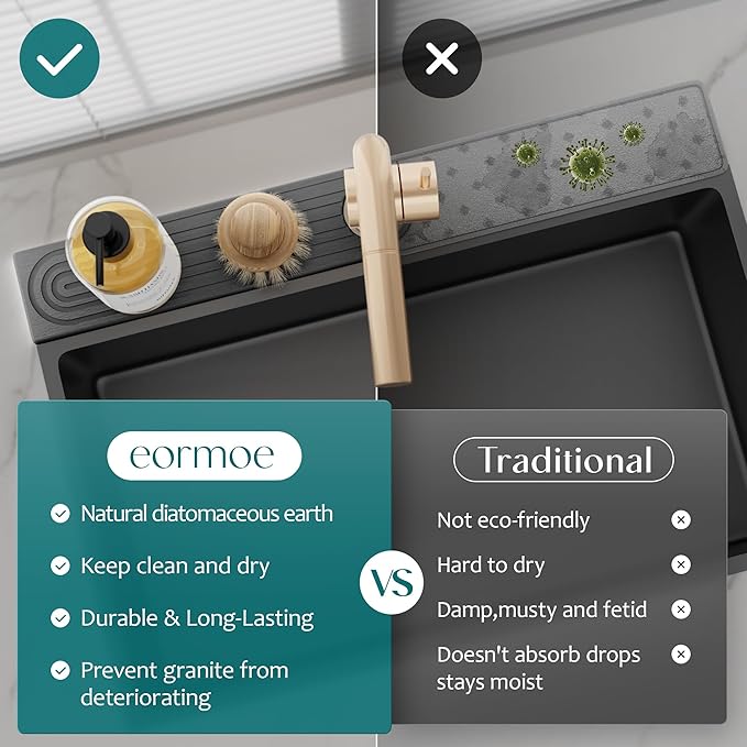 eormoe Diatomite Stone Sink Candy - Instant Dry Stone Sink Tray around Faucet, Prevents Moisture Buildup - Faucet Splash Guard for Bathroom Counter (Dark Grey, 20" x 3.9")