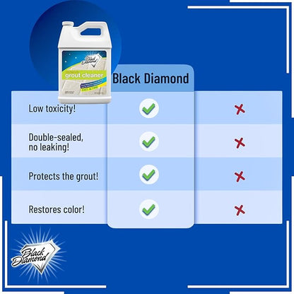 Black Diamond Stoneworks Ultimate Grout Cleaner for Tile Floors — Acid-Free Deep Cleaner Removes Grease, Dirt & Soap Scum Without Damaging Grout — Safe for Marble and All Natural Stone (4-Gallons)