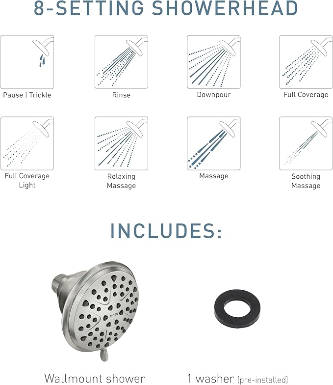 Moen Attune 8-Function Wall Mount Fixed Showerhead, Spot Resist Brushed Nickel, 218W0SRN