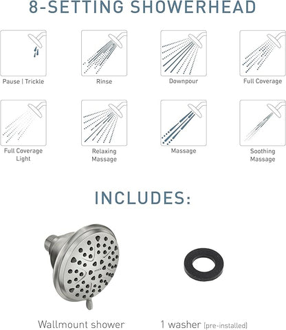 Moen Attune 8-Function Wall Mount Fixed Showerhead, Spot Resist Brushed Nickel, 218W0SRN