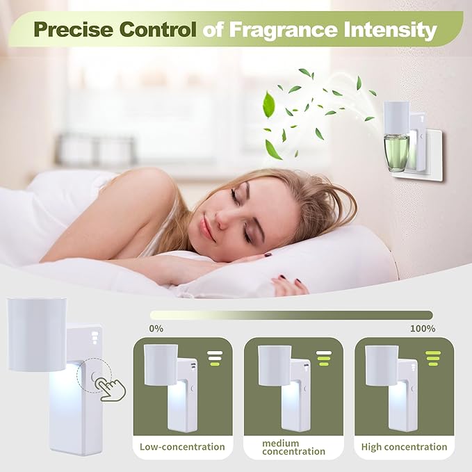 ROSSEX 2 PCS Wall Fragrance Plug in with Night Light and Oil Diffuser Plug with Upgraded Fragrance Concentration Control, Compatible with Bath and Body Works WallFower for Home, White