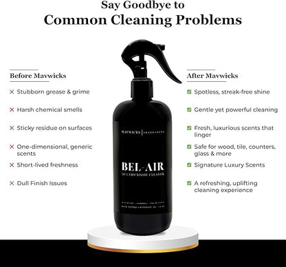 Fragrances All Purpose Cleaner Spray (Velvet Cherry) 16 Oz – Multipurpose Surface Cleaning Spray for Kitchen, Bathroom, Floors and Counters, Home and Office, Natural and Non-Toxic