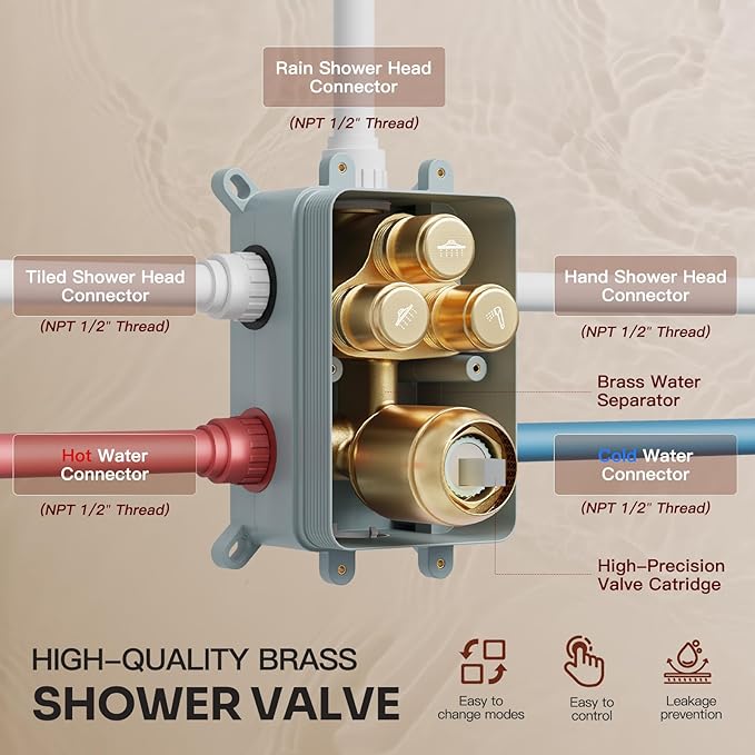 Gold Shower System, Shower Faucet Set with 3 In 1 Push Button Valve, Shower Faucet included 10" Ceiling Shower Head and 8" Wall-Mount Shower Head with Handheld Spray, Brushed Gold