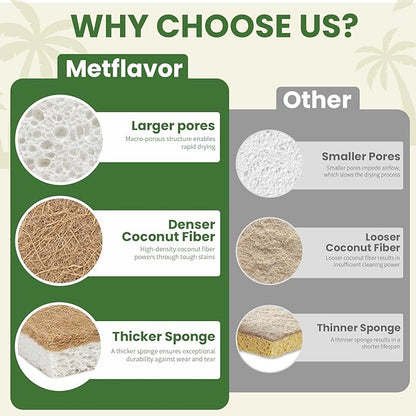 Metflavor Plant-Based Natural Kitchen Sponges,Biodegradable Non-Scratch Cellulose & Coconut Walnut Scrubber Sponge, Eco-Friendly & Sustainable (6 Pack)