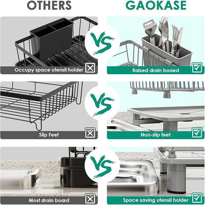 GAOKASE Dish Drying Rack, Stainless Steel-Dish Rack, Dish Racks for Kitchen Counter, Kitchen Dish Drainers with Removable Utensil Holder,New Drain Outlet,Plate Rack and Drainboard,(gray-11 W x 15" L)