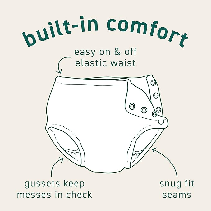 green sprouts Baby Ultimate Reusable Snap Swim Diaper, Aqua, 18-24 Months
