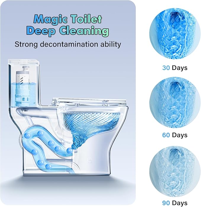 Acina Toilet Cleaner 2Pcs: Toilets Pro Bowl Clean Capsules for bathroom, Toilet Tank Cleaning for Stains & Limescale, Automatic Long-Lasting Blue Powerful Cleaning, Easy Use for Home, Travel & Office