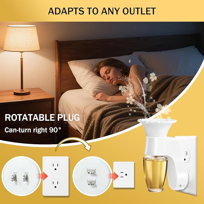 SCENTORINI Wall Fragrance Plug in, 4 Pack Rotatable WallFlower Plug in Compatible with Bath and Body Works WallFlower Fragrance Refills, ETL Certified, Fragrance Diffuser Plug for Home, Room, Office