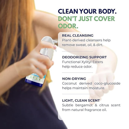 PRISTINE Body Cleansing Spray, No Rinse Waterless Body Wash Spray for Women & Men, Post Workout and Shower Alternative, Dry Shower for Camping, Travel and Elderly Care, Fresh Waters & Citron