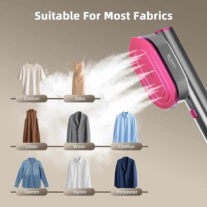 Travel Steamer for Clothes, 2-in-1 Steamer & Iron for Clothes,15s Fast Heat-up, 1200W Portable Handheld Garment Steamer, Large Ceramic Heat Panel for Home, Office,Travel(ONLY FOR 120V), Rose Red