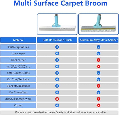 2 in 1 Carpet Rake for Pet Hair Removal Tool 54" Long Handle Rug Rake Dog Cat Hair Remover Broom with Dog Hair Grooming Glove Metal Pet Hair Removal Pro for Woodfloor Mat Stair Couch Car (Blue)