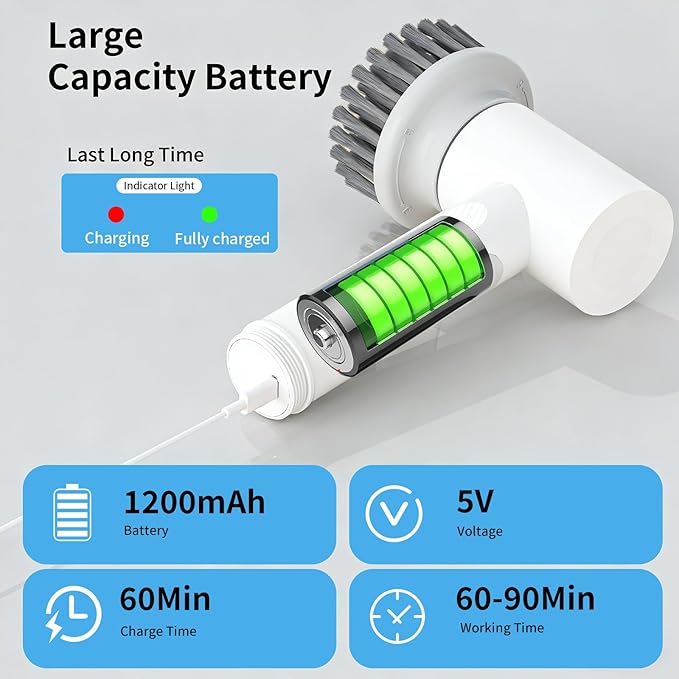 Electric Spin Scrubber, Cordless Electric Cleaning Brush, Waterproof Rotating Shower Brush, with 3 Replaceable Heads, Suitable for Bathroom, Kitchen, and Home Cleaning (White)
