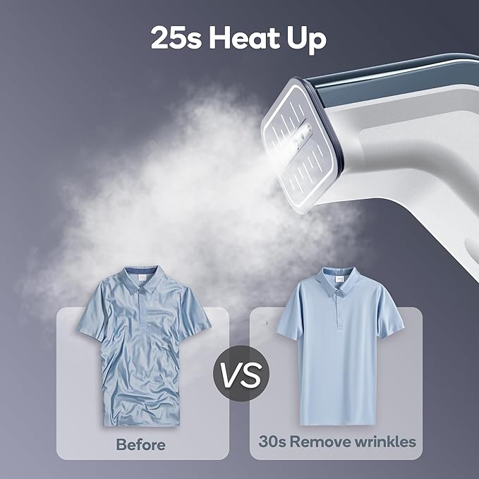 Mini Travel Steamer for Clothes,Dual Voltage & Wrong Voltage Alarm,110-240V Steamer & Iron 2 In 1,Integrated 170ml Tank,1.2lbs Travel Size Fabric Iron,Handheld Steaming Wrinkles Remover For Garment