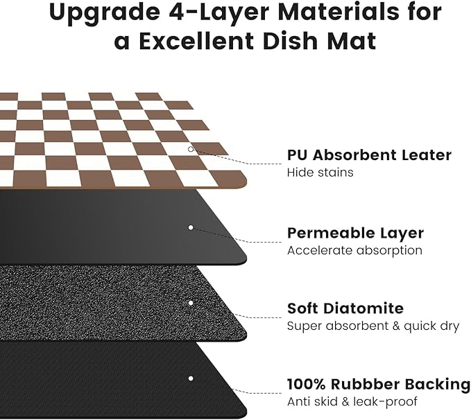 12" x 20" Checkered Dish Drying Mat for Kitchen Counter, Absorbent Coffee Bar Mat for Espresso Machine Coffee Countertops Accessories (Coffee Brown)