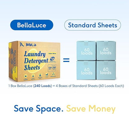 BellaLuce Laundry Detergent Sheets – 240 Loads Amber Nectar Scent, Hypoallergenic & Eco-Friendly Laundry Sheets Detergent, Plastic-Free Washer Sheets for Home, Dorm & Apartment