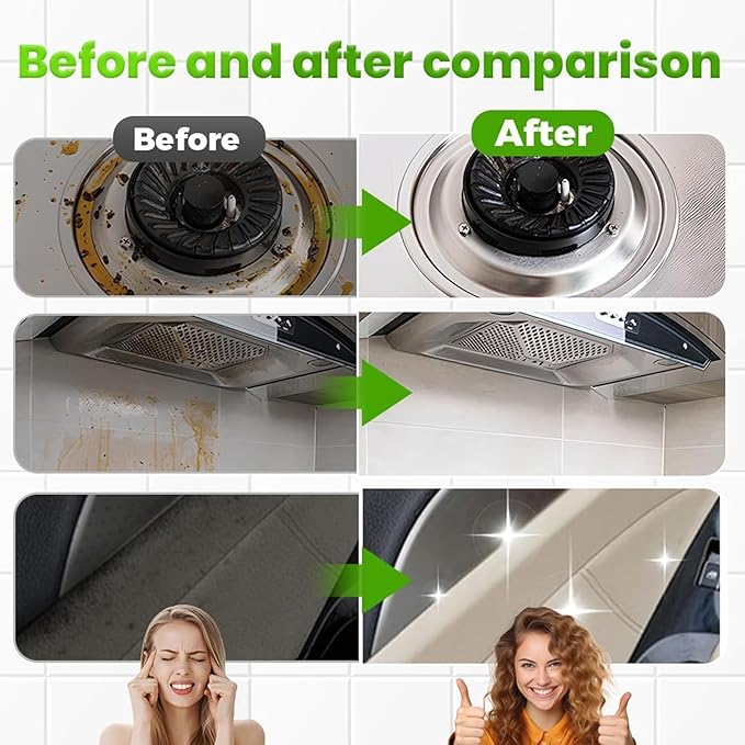 Cleaning Milk House Cleaner, 2026 New Powerful Multifunctional Cleaner, Powerful Concentrated Cleansing Lotion, Multi-Purpose Cleaner for Kitchen and Bathroom (1pcs)