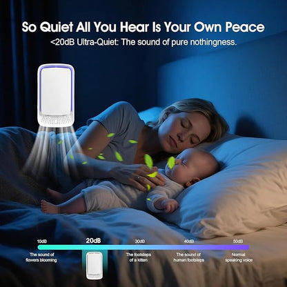 4Pack Plug In Air Ionizers for Home,Negative Ion Air Purifier -Plug In Air Freshener for Home, Office, Bathroom and Living Room,Portable Ion Air Purifiers Odor,Pets Smell (4)