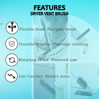 Dryer Vent Cleaner Kit (3-Pack): Flexible Extra Long Lint Brush & Refrigerator Coil Brush - Professional Dust & Pet Hair Remover for Appliance Cleaning.