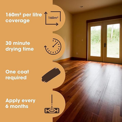 Furniture Clinic Wood Floor Polish | 1700 Sq Ft Coverage | Polishes to a Glossy Finish | Protects Against Stains & Fills Scratches | For All Types of Wood Flooring | 17oz/500ml