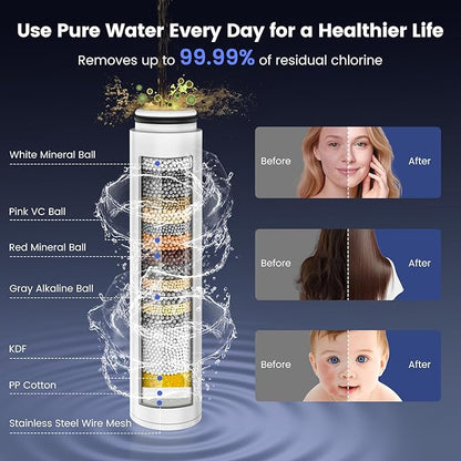 Filtered Shower Head with Handheld, High Pressure 7 Spray Showerhead with Filters, Detachable Shower Heads, Water Softener Filters for Hard Water - Remove Chlorine