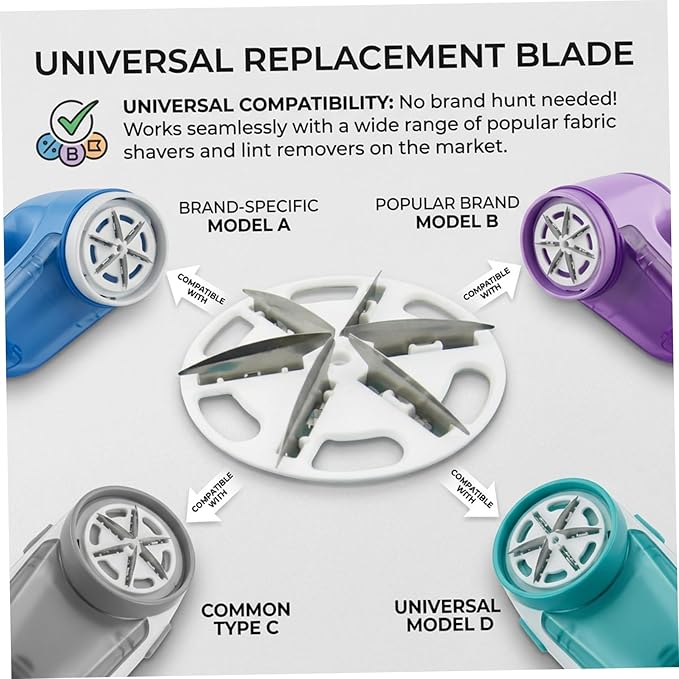 Fabric Shaver Replacement Blades 5-Pack 57mm – Alloy Pill Shaver 6-Blade Head for Efficient Lint & Pill Removal