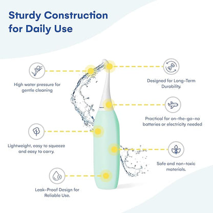 HappyPo The Original Portable Bidet - 300ml Peri Bottle for Moms, Women, and Anyone on The Go - Easy-Bidet 2.0 for Postpartum Care, Travel, Personal Hygiene - Poop Cleaning and Feminine Care (Mint)
