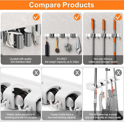 CUXIXA 2 Pack Mop and Broom Holder Wall Mount, Non-slip Broom Hanger, Heavy Duty Mop Broom Organizer for Kitchen Garden Garage Laundry Room Wall Decor Organization and Storage Silver 3R4H